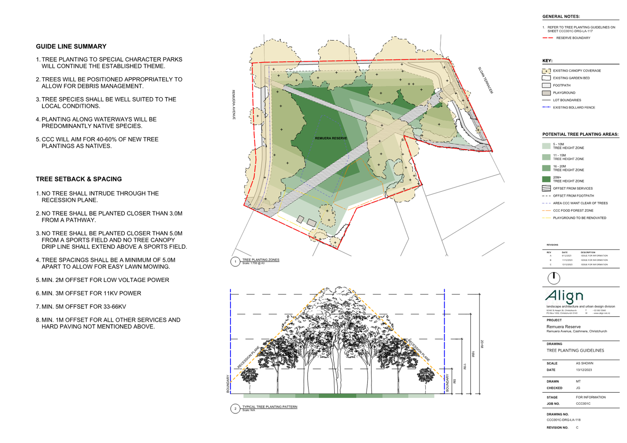A diagram of a landscape design

Description automatically generated