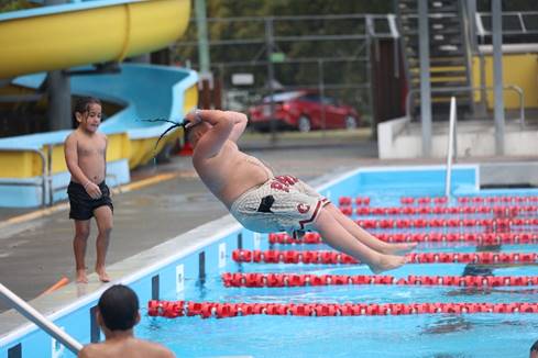 A person jumping into a pool

Description automatically generated