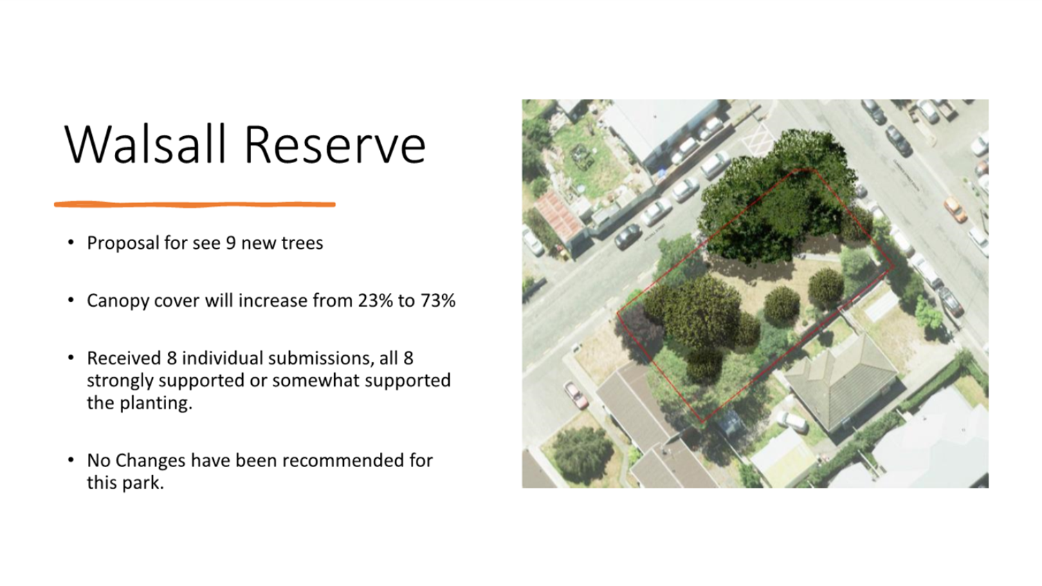 A bird's eye view of a reserve

Description automatically generated