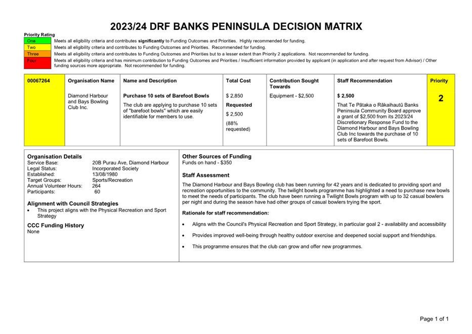 A document with text and numbers

Description automatically generated