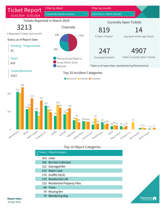 A screenshot of a computer

Description automatically generated