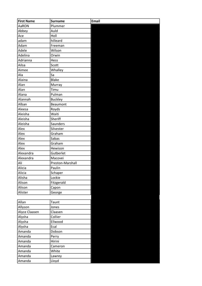 A black and white chart with text

Description automatically generated