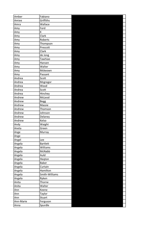 A black and white table

Description automatically generated