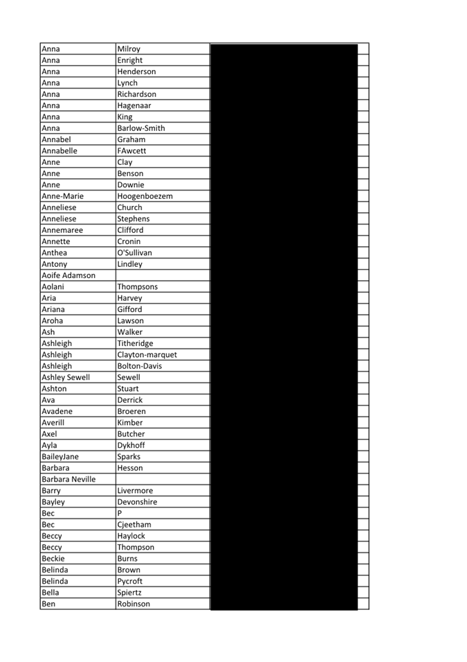 A black and white chart with text

Description automatically generated with medium confidence