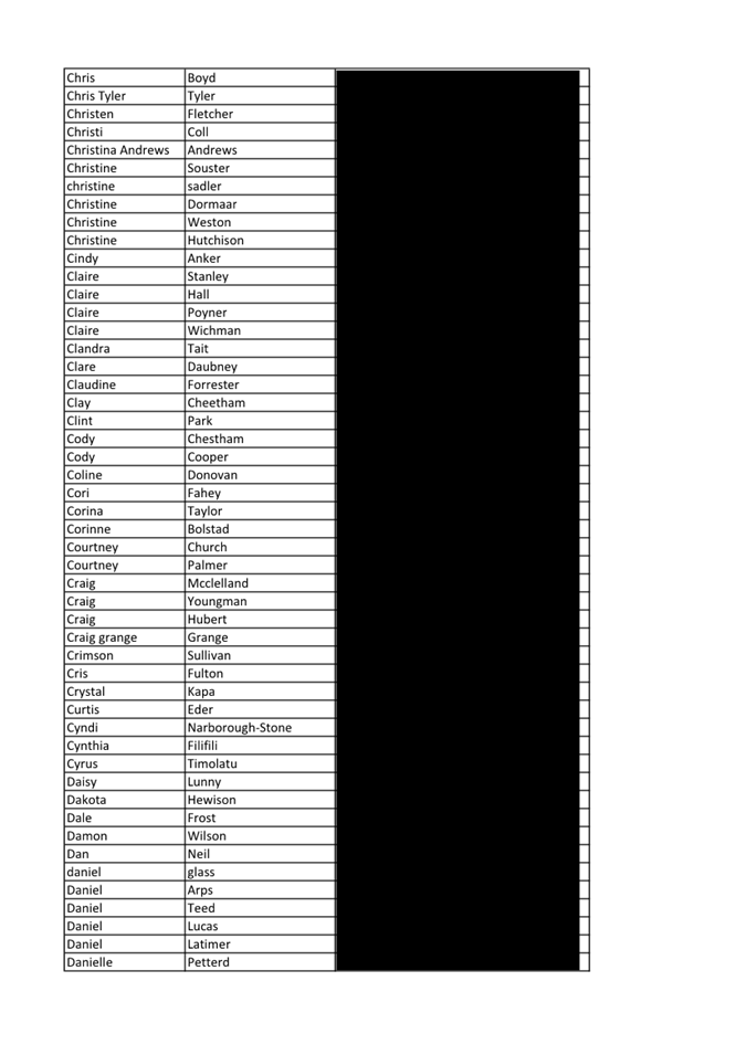 A black and white chart with a black rectangle

Description automatically generated