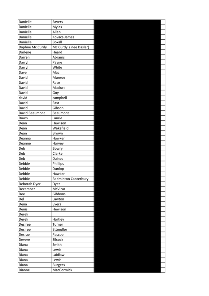 A black and white chart

Description automatically generated