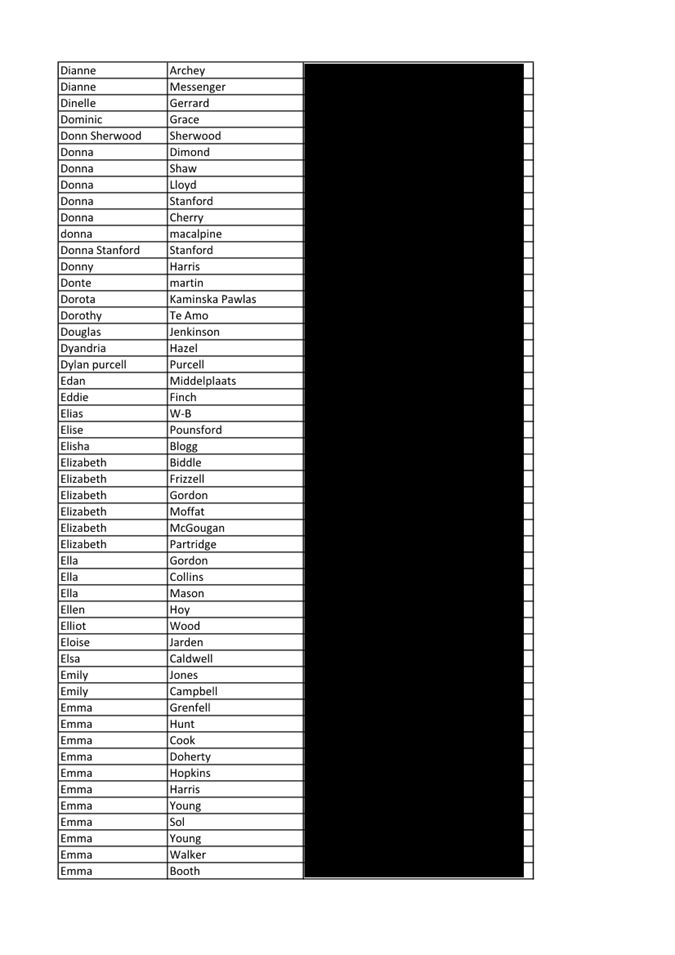 A black and white chart with text

Description automatically generated
