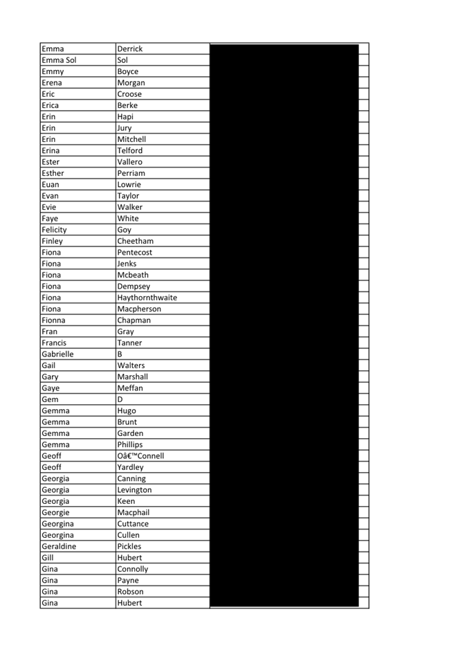 A black and white chart with text

Description automatically generated