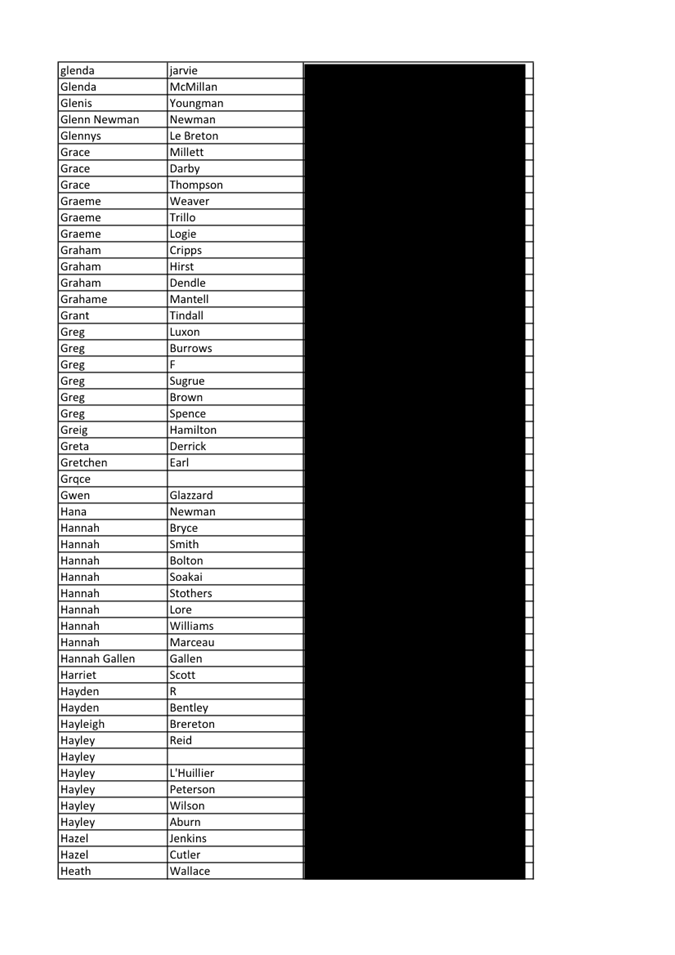 A black and white chart

Description automatically generated