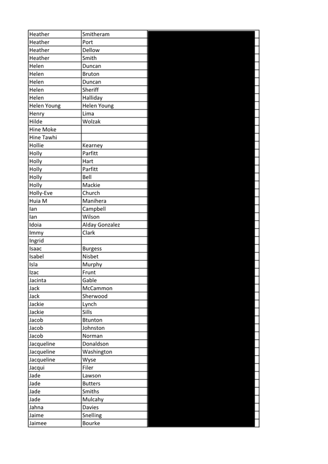 A black and white chart with text

Description automatically generated