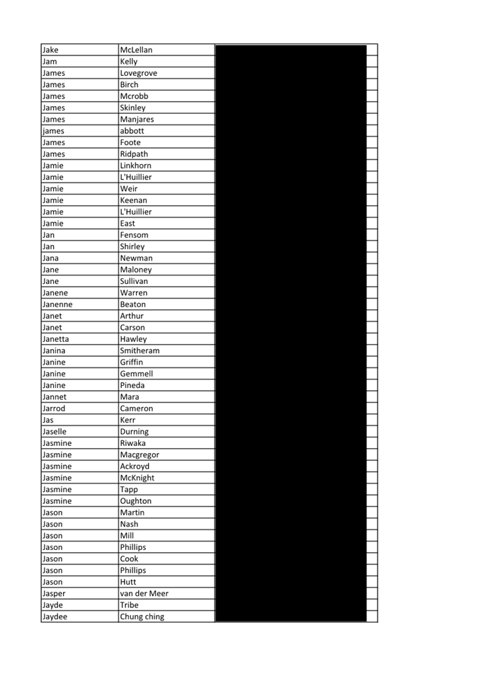 A black and white chart

Description automatically generated