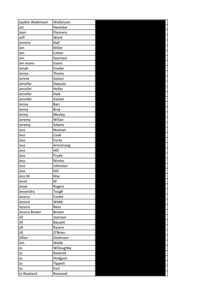A black and white chart

Description automatically generated