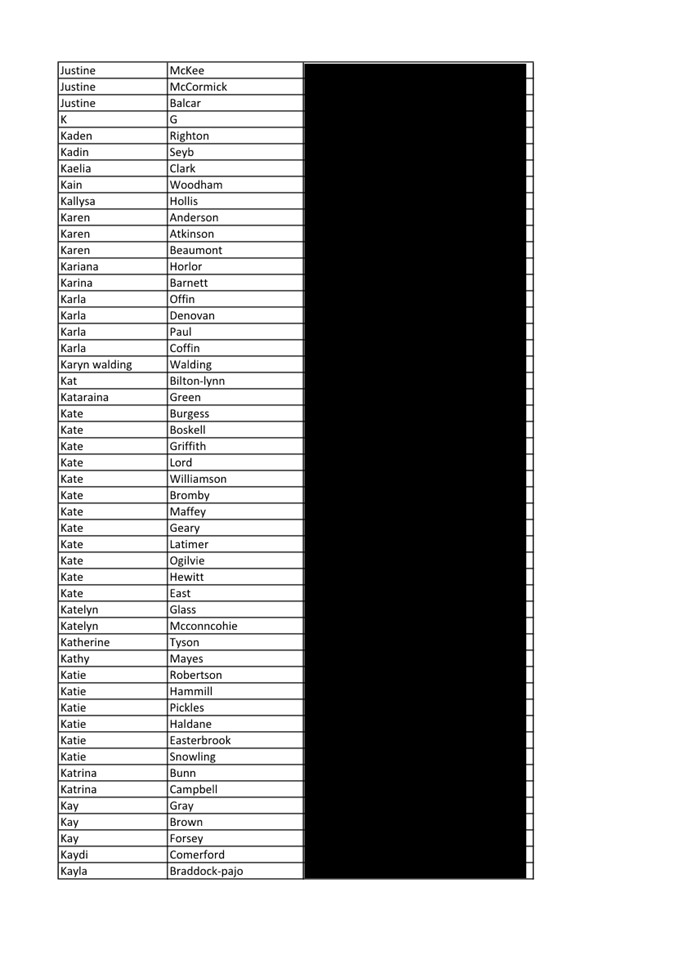 A black and white chart with text

Description automatically generated