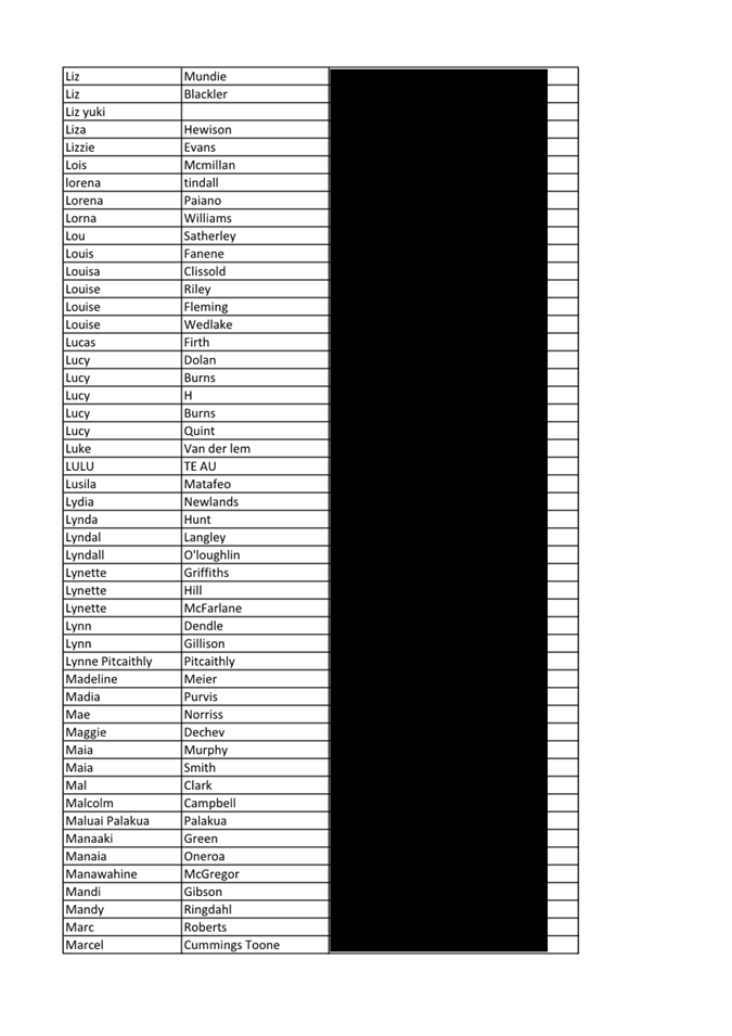 A black and white chart

Description automatically generated