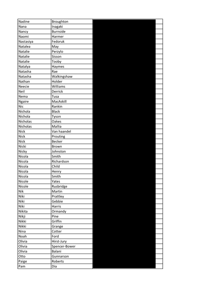 A black and white chart with a black rectangle

Description automatically generated