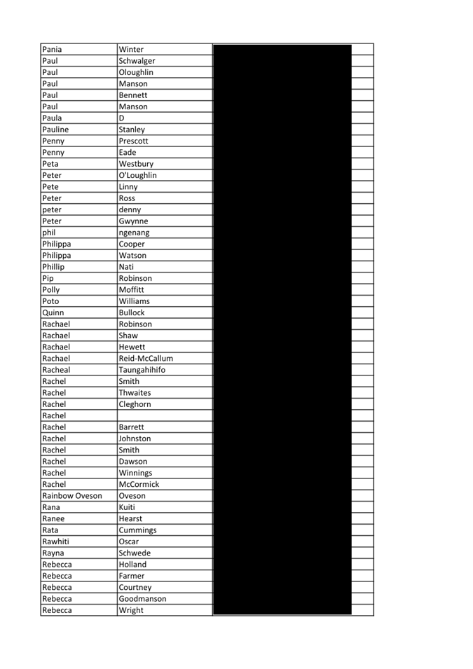A black rectangular object with text

Description automatically generated