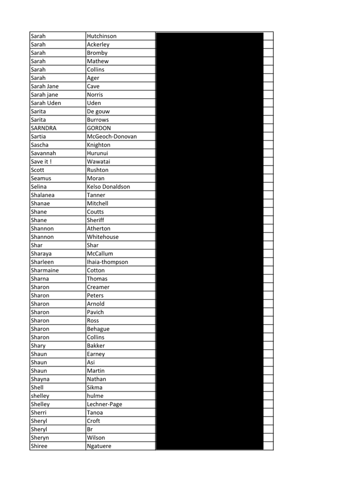 A black and white chart with text

Description automatically generated with medium confidence