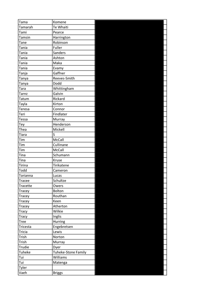 A black and white chart with text

Description automatically generated
