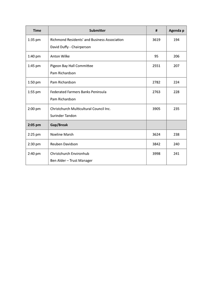 Agenda of Council - Long Term Plan 2024 - 2034 - Friday, 10 May 2024