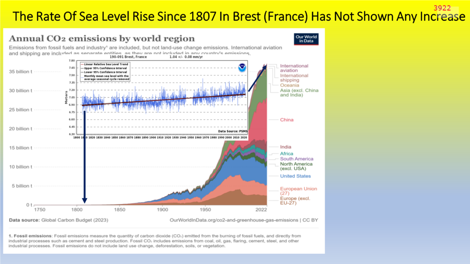 A screenshot of a graph

Description automatically generated
