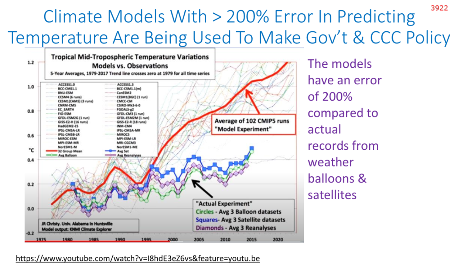 A graph with red and blue lines

Description automatically generated