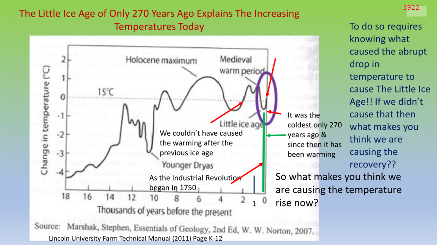 A graph of temperature and temperature

Description automatically generated with medium confidence