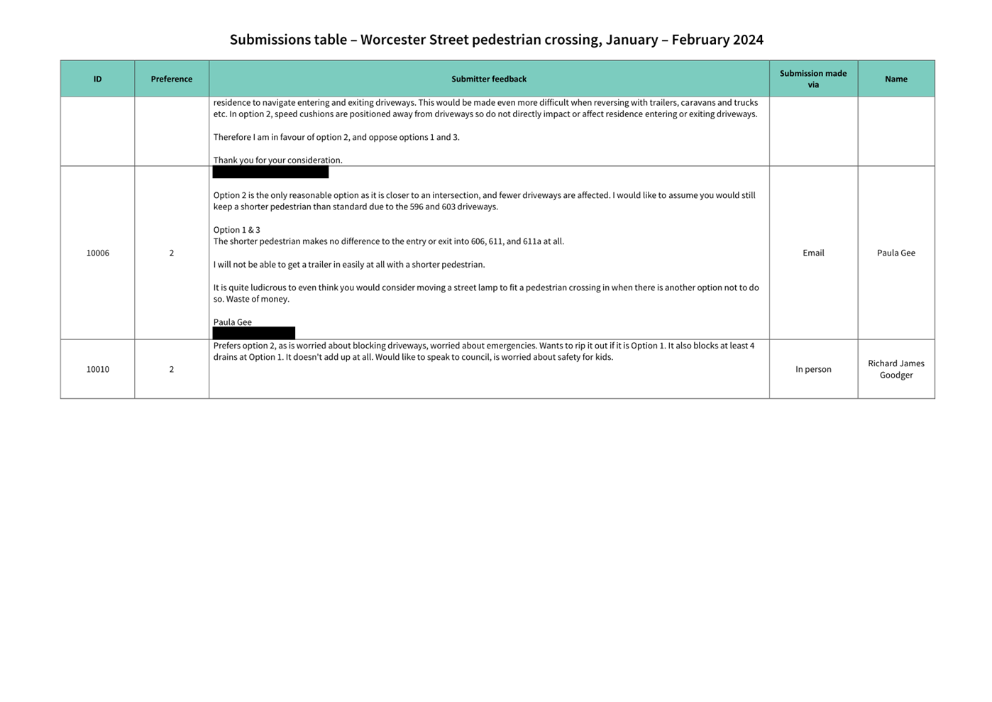A screenshot of a computer

Description automatically generated