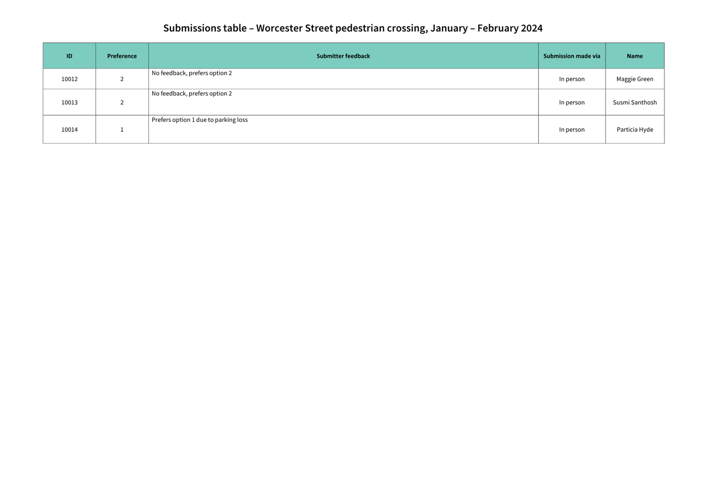 A screenshot of a calendar

Description automatically generated