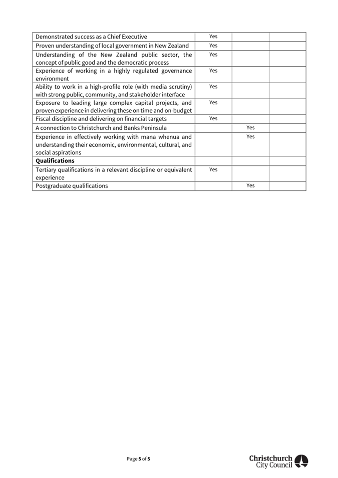 A close-up of a document

Description automatically generated