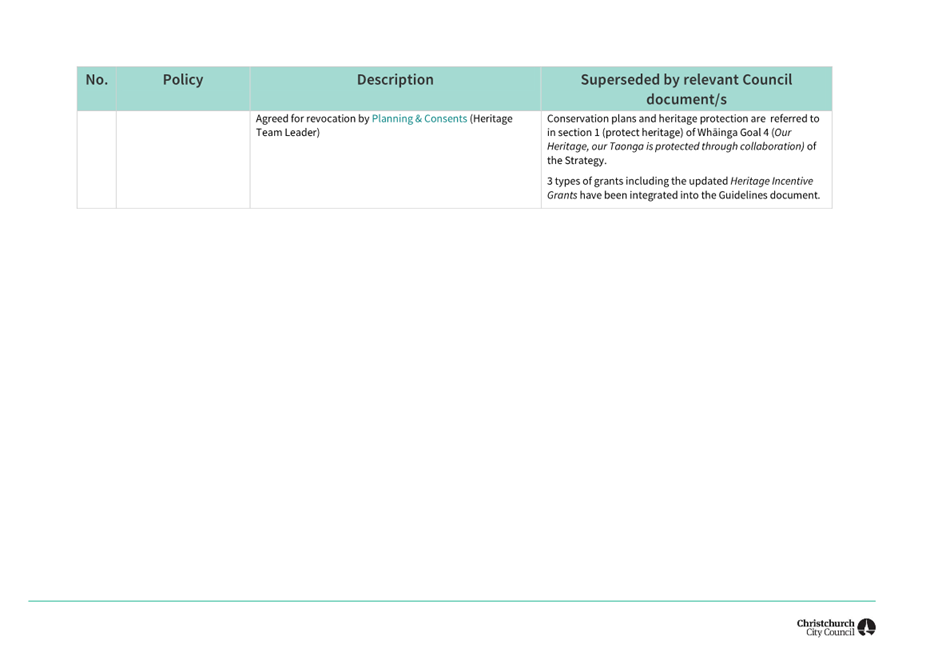 A screenshot of a document

Description automatically generated