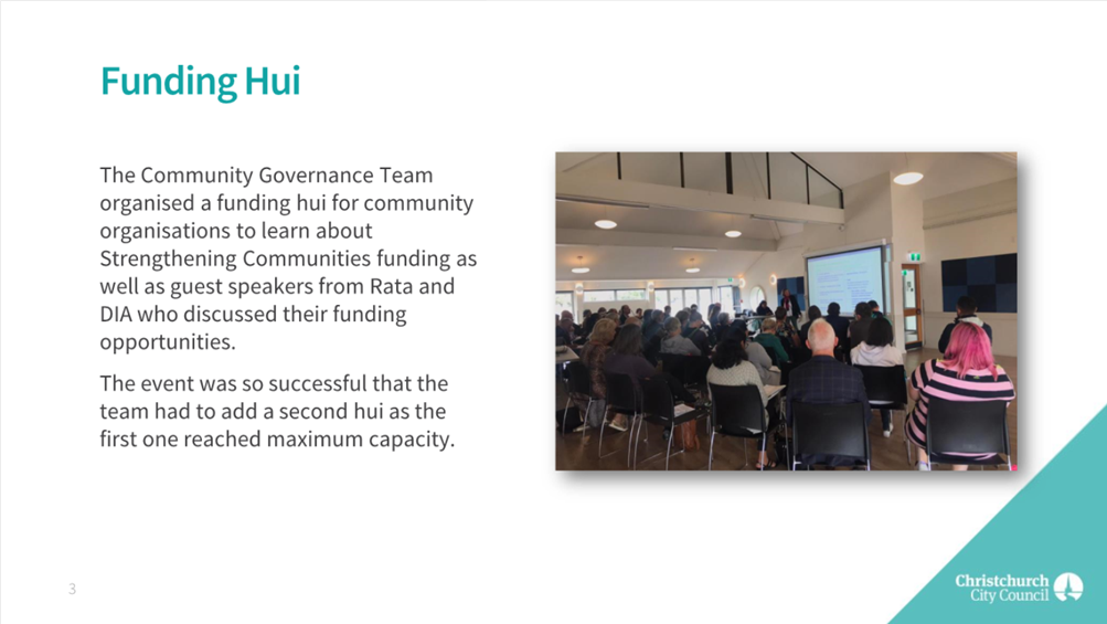 A group of people in a room

Description automatically generated