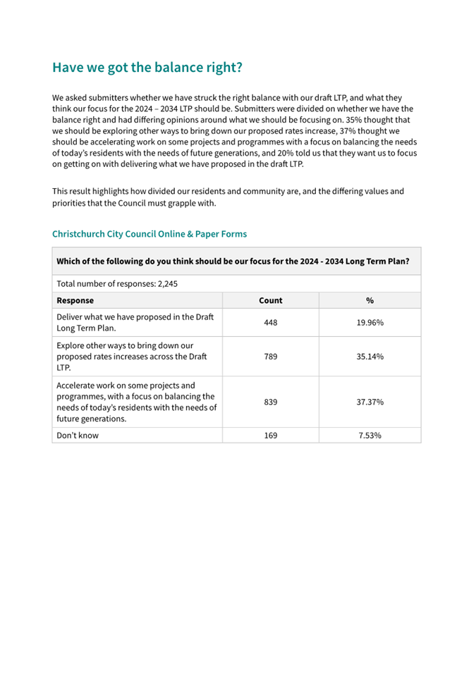 A screenshot of a document

Description automatically generated