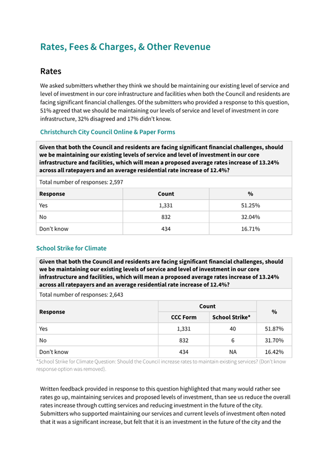 A document with text and numbers

Description automatically generated