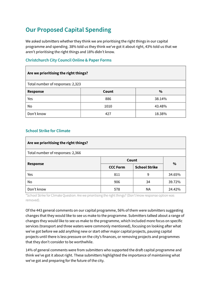 A document with text and numbers

Description automatically generated