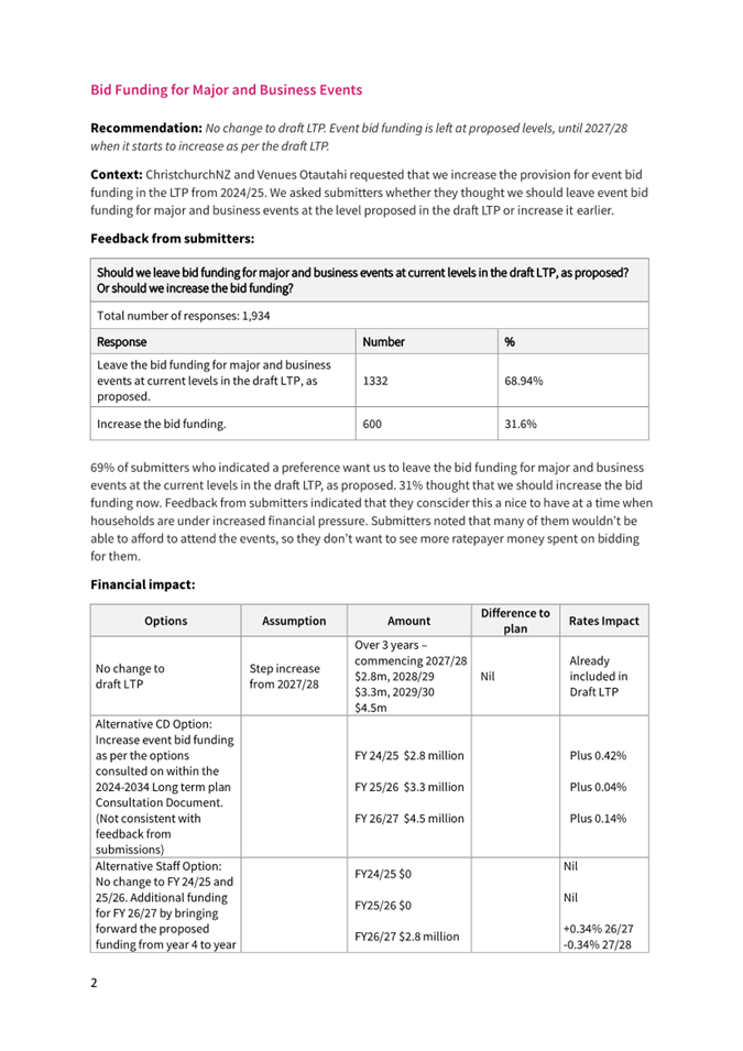 A document with text and numbers

Description automatically generated with medium confidence