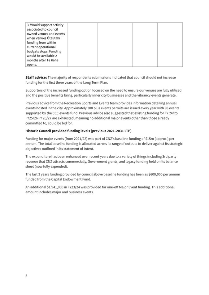 A document with text and numbers

Description automatically generated