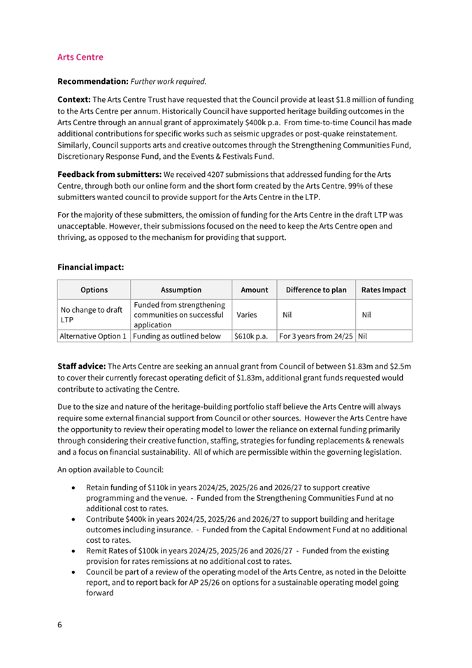 A document with text and numbers

Description automatically generated