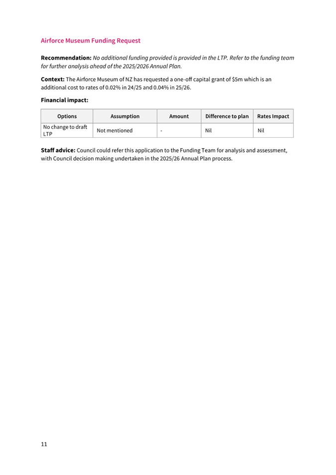 A screenshot of a document

Description automatically generated