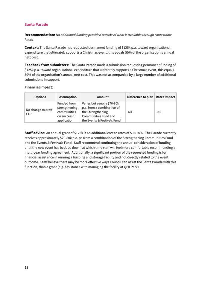 A document with text and numbers

Description automatically generated