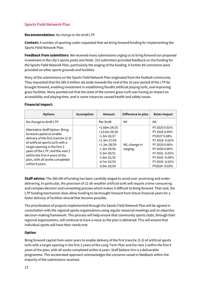 A document with text and images

Description automatically generated