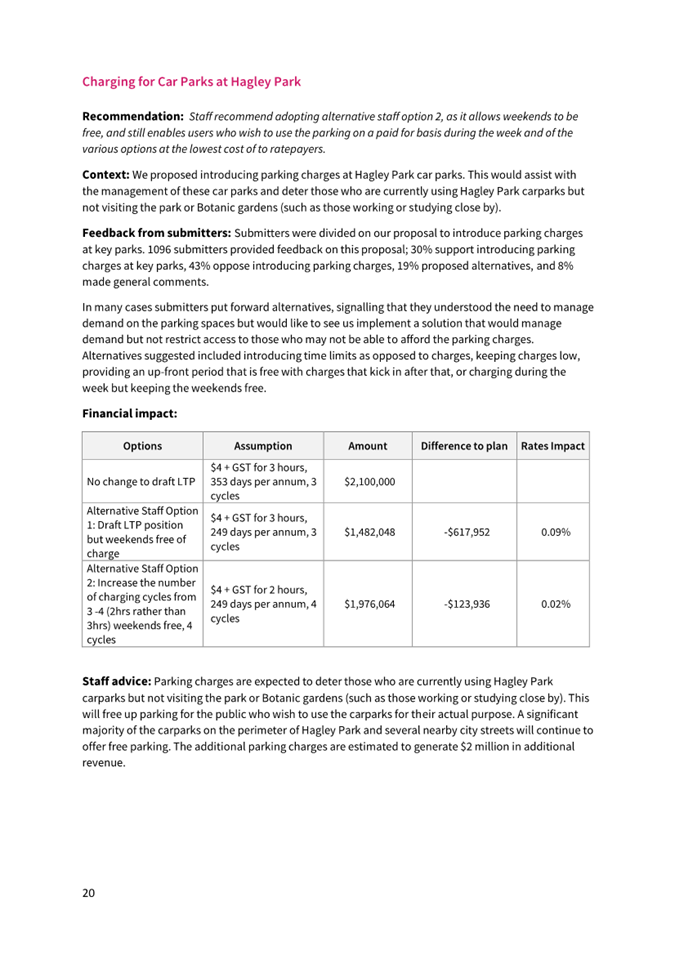 A document with text and numbers

Description automatically generated