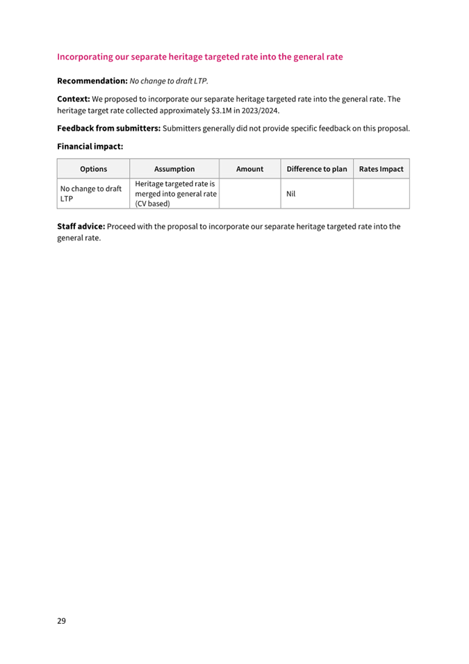 A close-up of a document

Description automatically generated