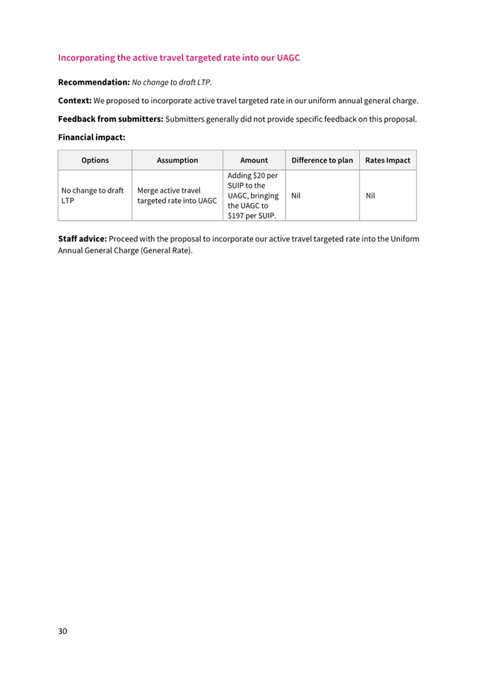 A screenshot of a document

Description automatically generated