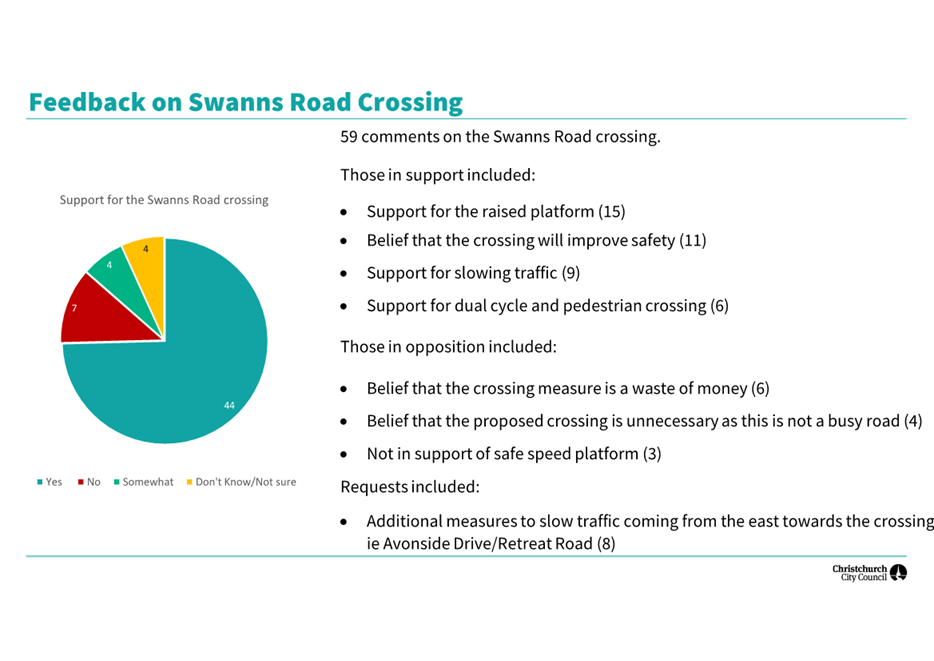 A screenshot of a graph

Description automatically generated