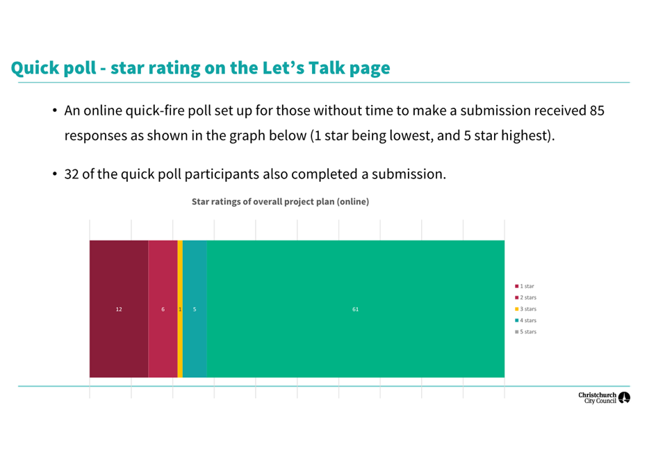 A screenshot of a graph

Description automatically generated