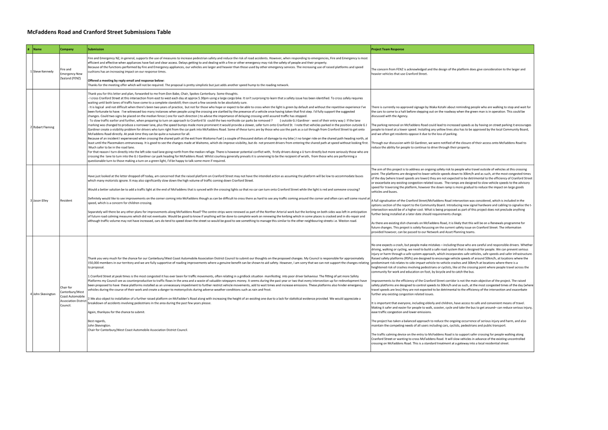 A close-up of a document

Description automatically generated