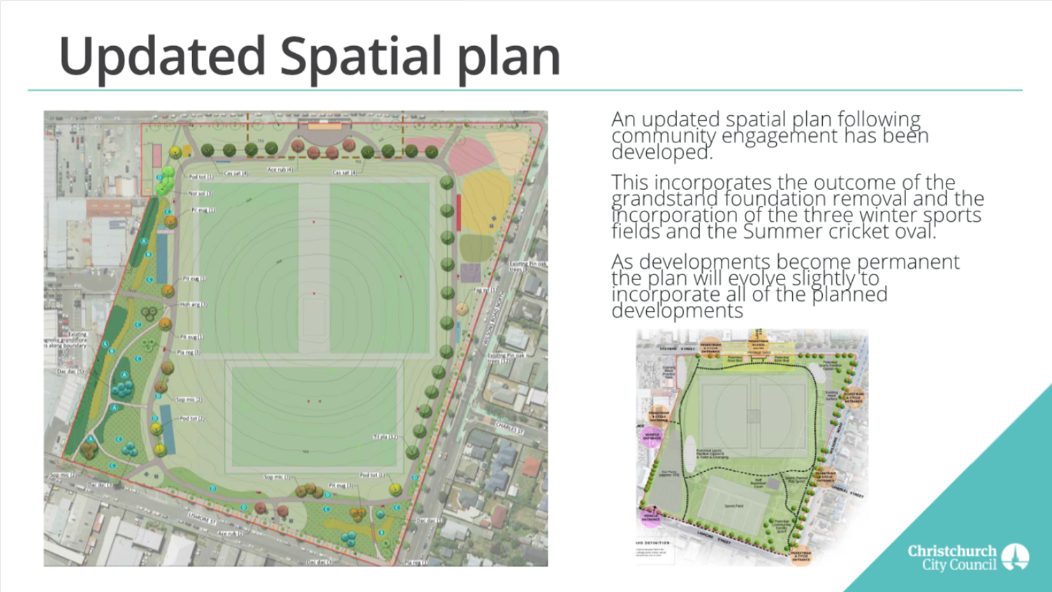 A map of a sports field

Description automatically generated