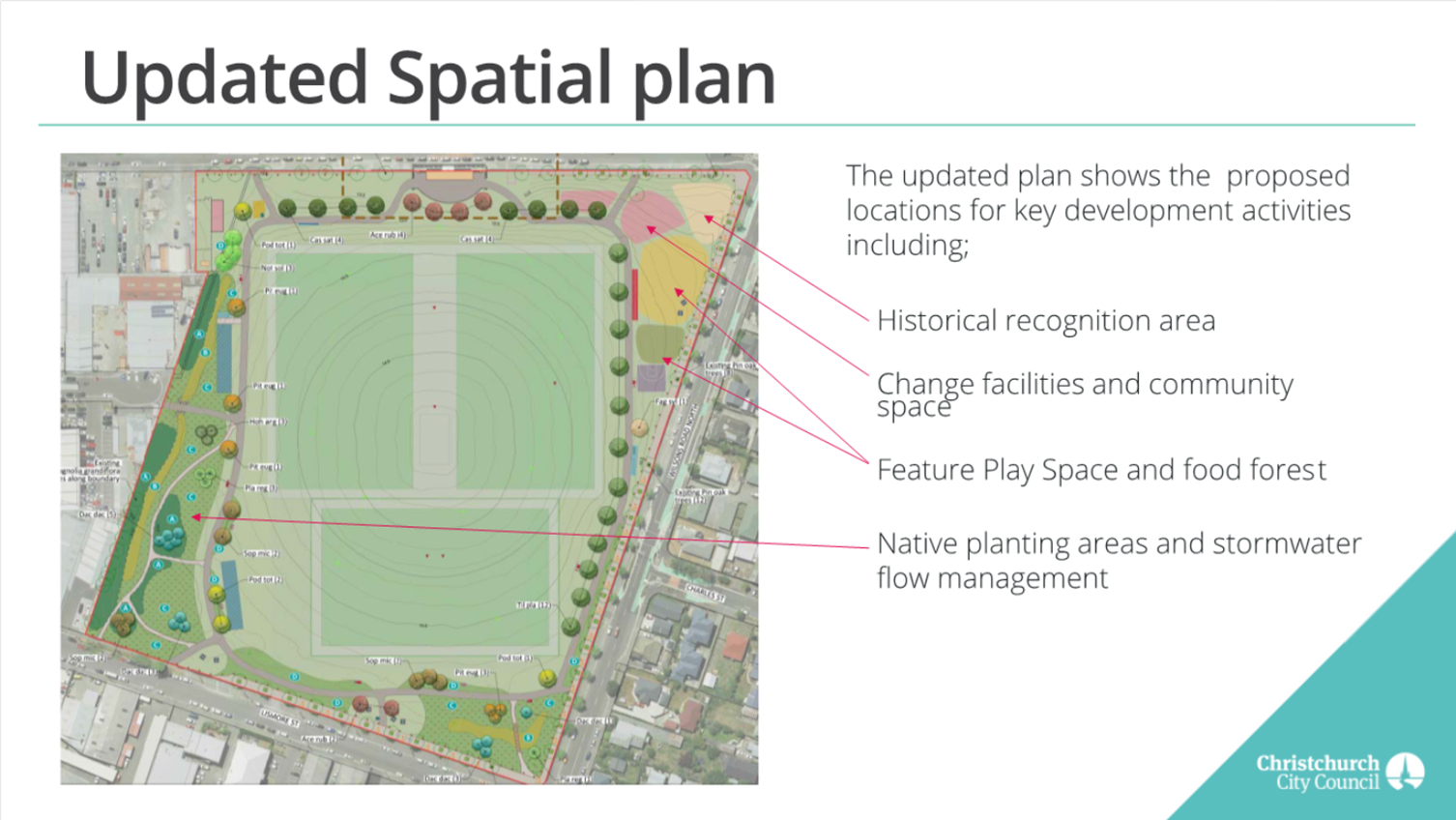 A map of a sports field

Description automatically generated