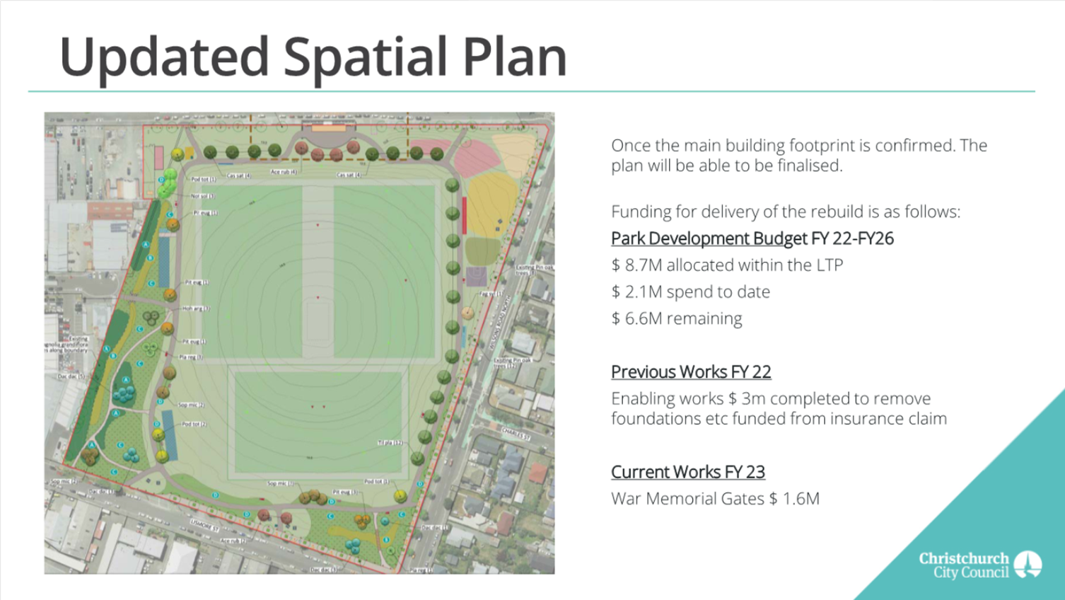 A map of a sports field

Description automatically generated