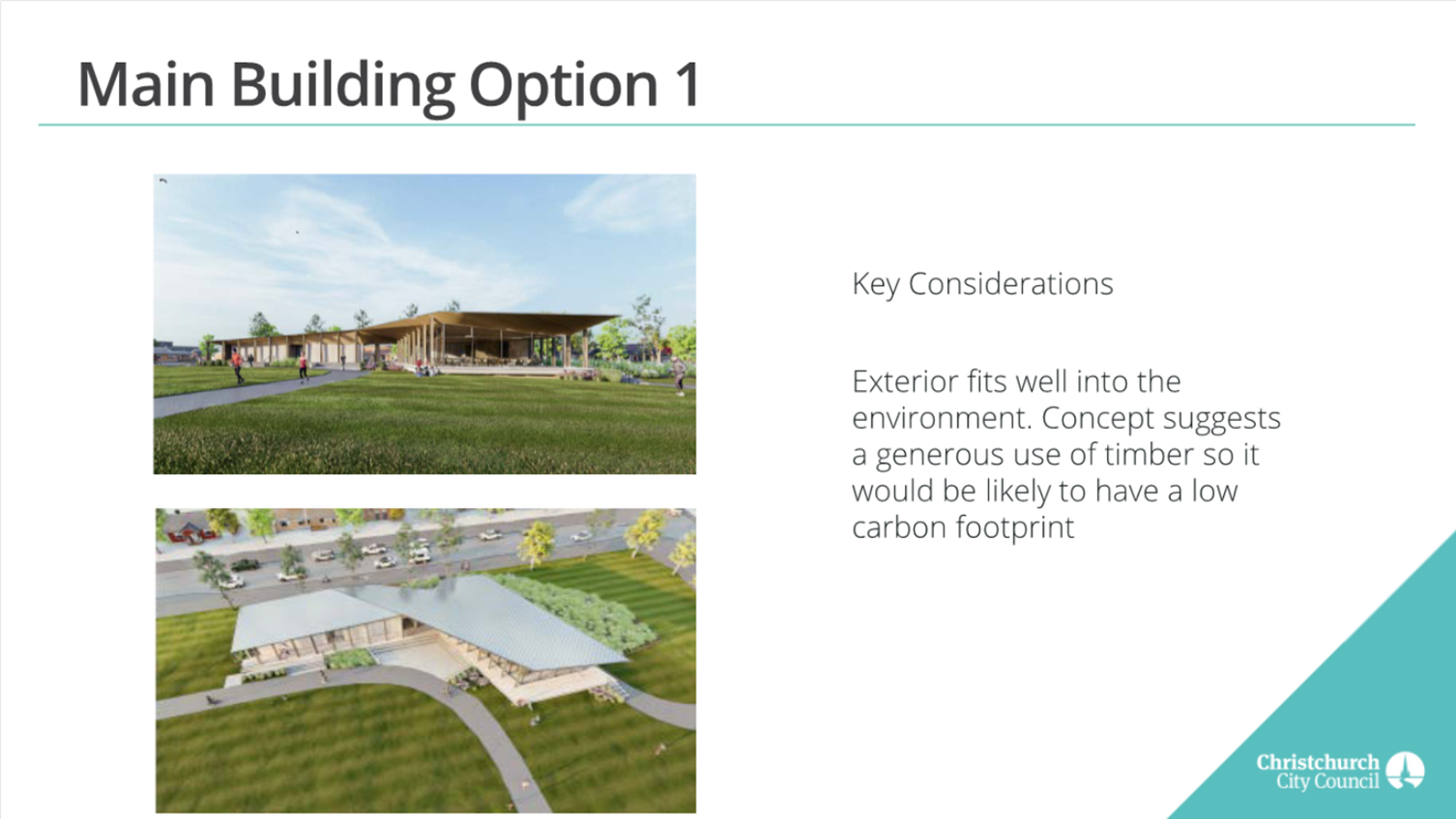A diagram of a building

Description automatically generated